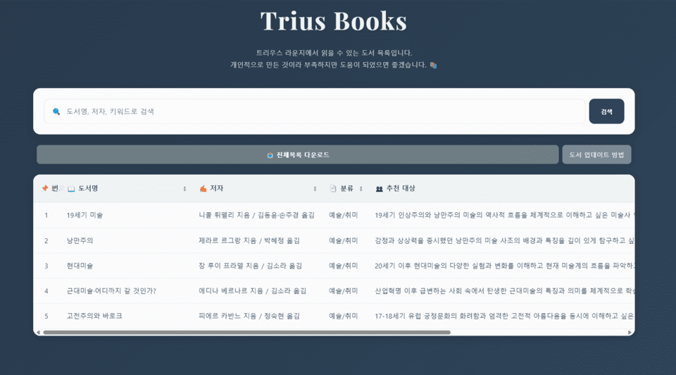 AI로 아파트 도서관 검색 페이지 만든 입주민 '화제' - 뉴스 썸네일 이미지